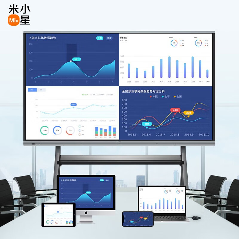 華為交互式多媒體教學(xué)電子白板智慧大屏 重塑課堂新體驗(yàn)