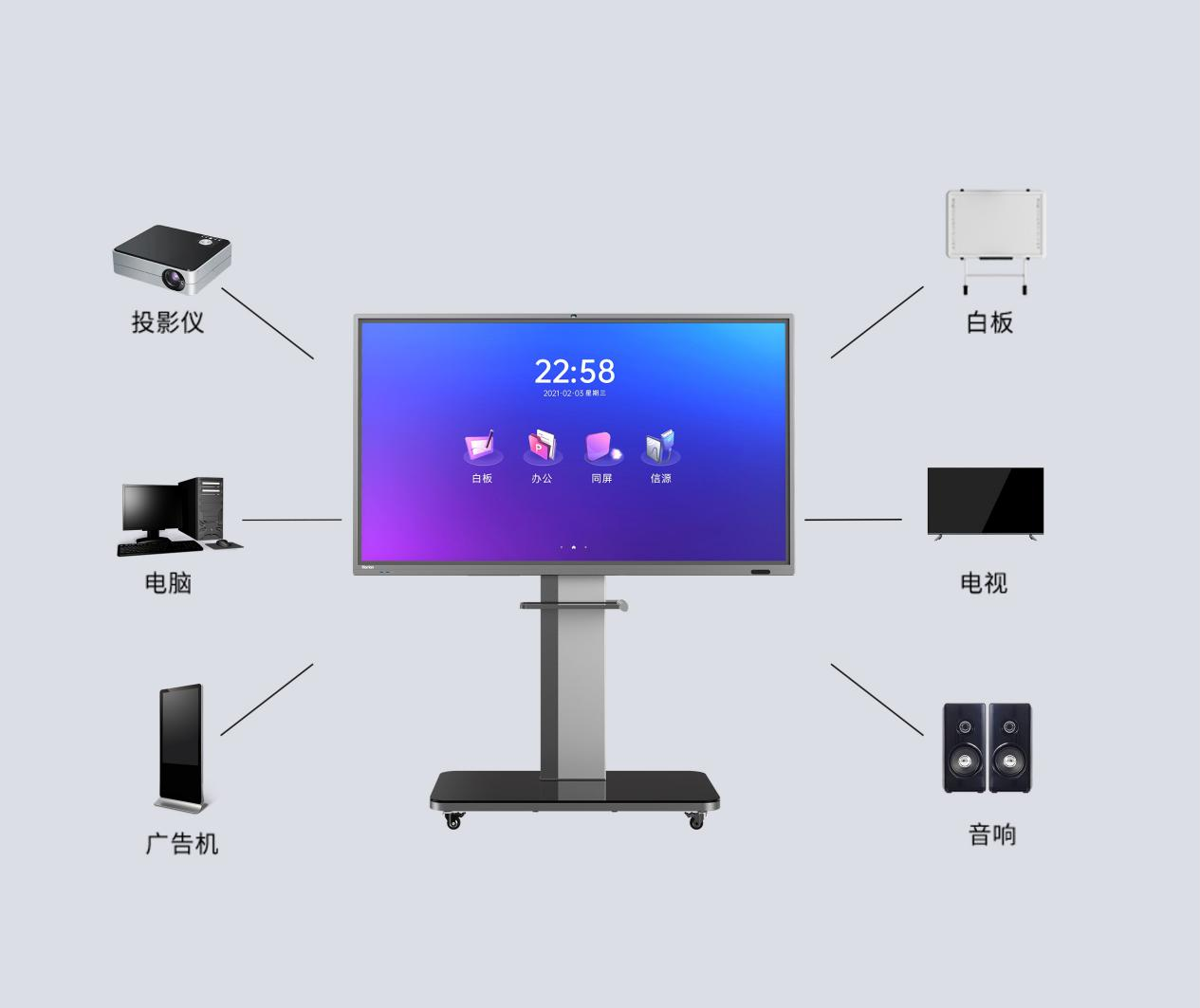 探索皓麗商城 智能會議一體機(jī)變革協(xié)作新體驗(yàn)